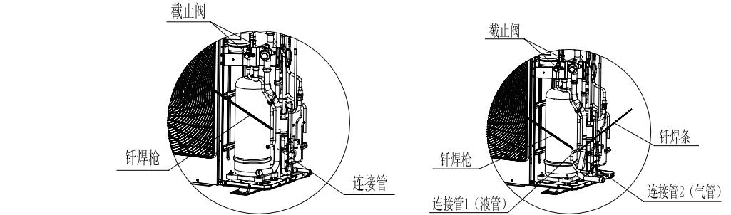 格力中央空调调试版,格力家用中央空调工程