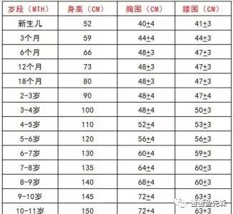 孕妈分享-待产准备小攻略(上)