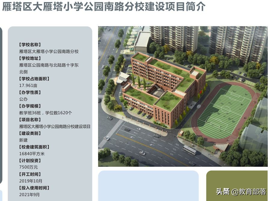 西安新建24所学校,西安将新投用143所学校