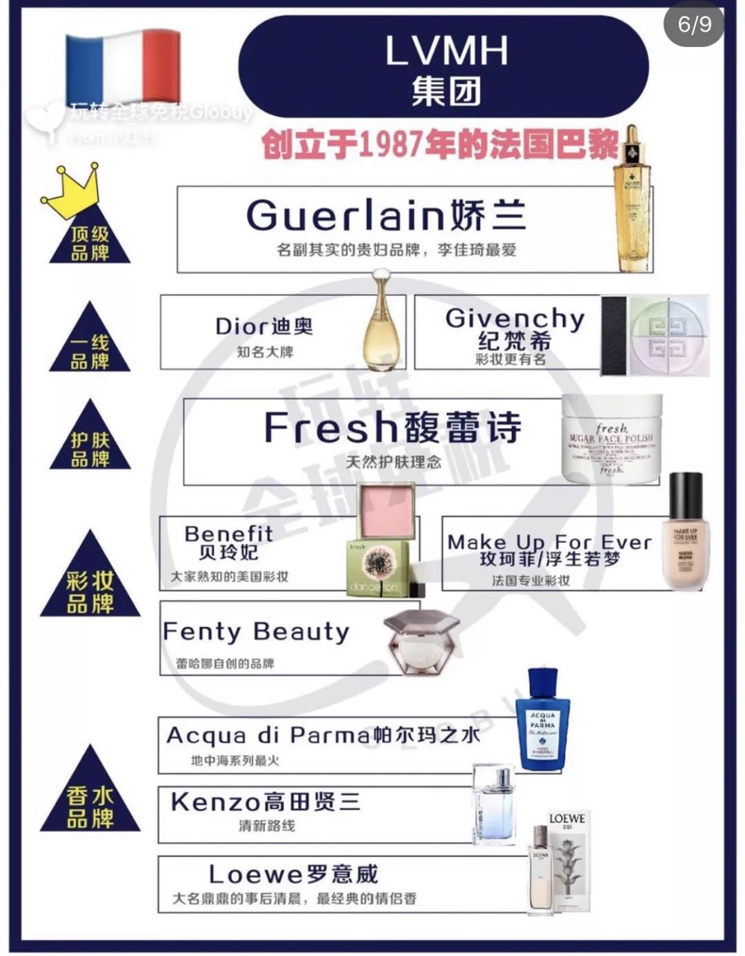 lv收购蒂芙尼后蒂芙尼会涨价吗,tiffany解约后现状