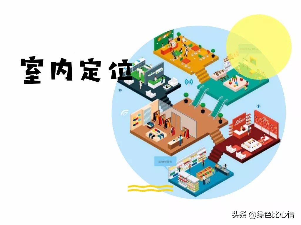 uwb和蓝牙定位,uwb蓝牙定位优势与劣势