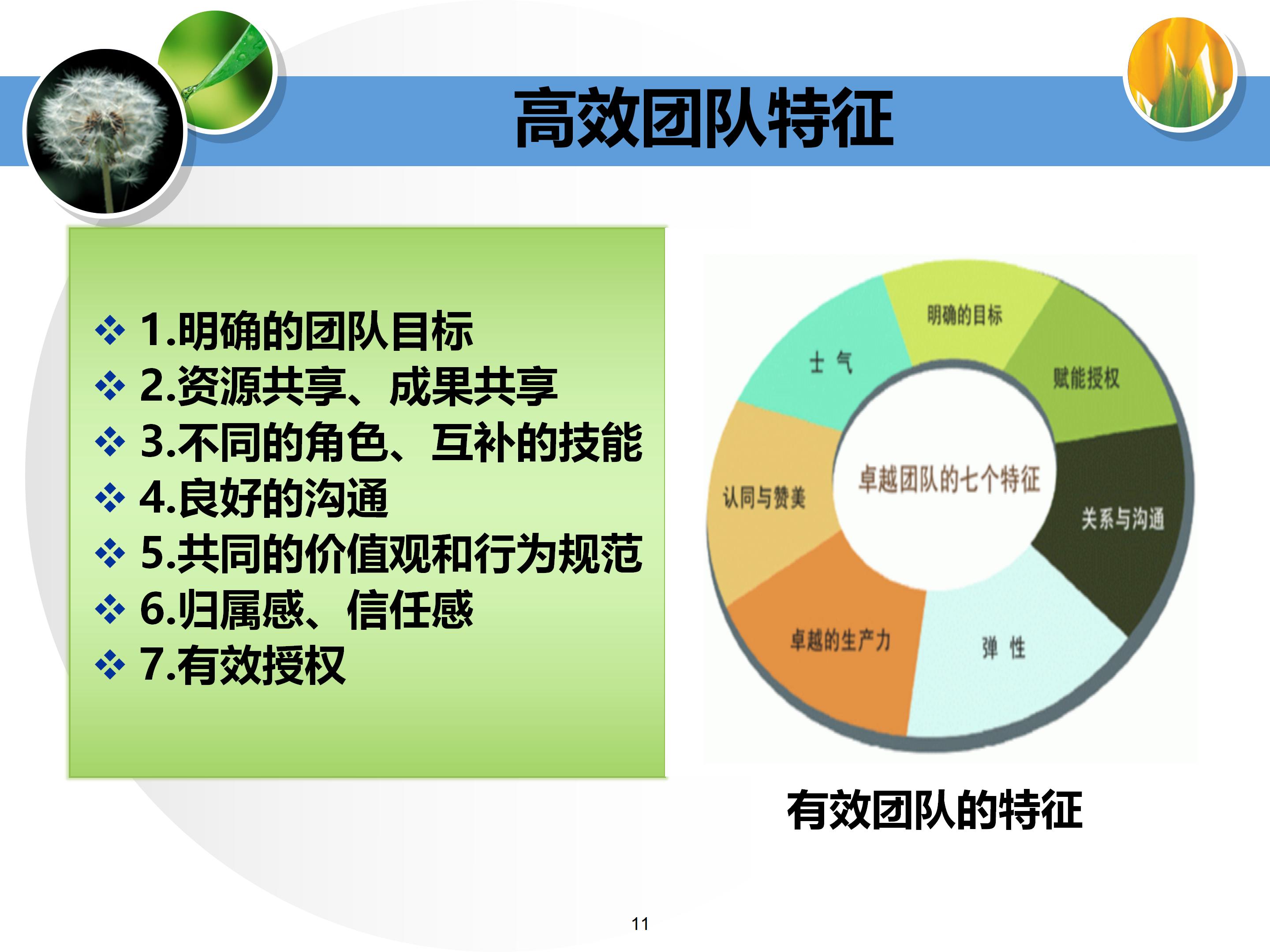 个人与团队管理打造高绩效团队,团队建设建议及个人成长