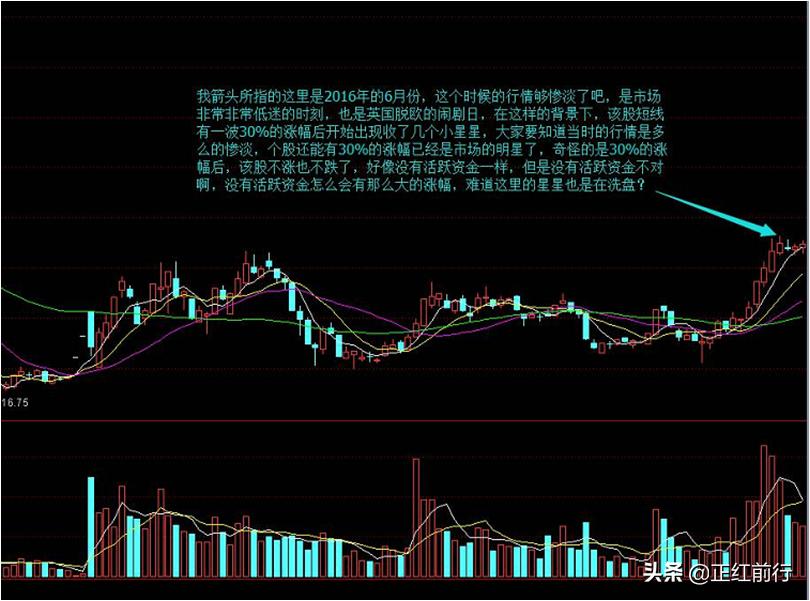 红歌教学视频完整版,红哥讲技术视频