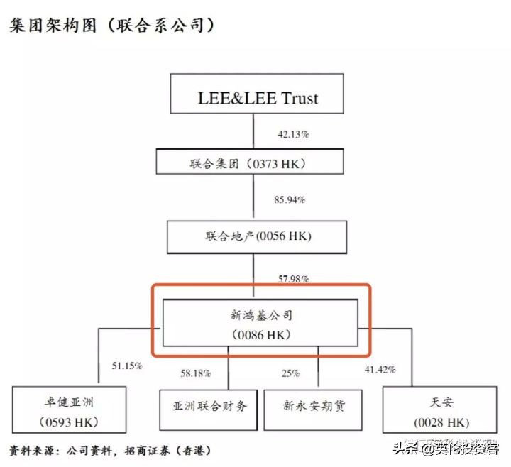 海航集团收购英迈国际,海航收购英迈