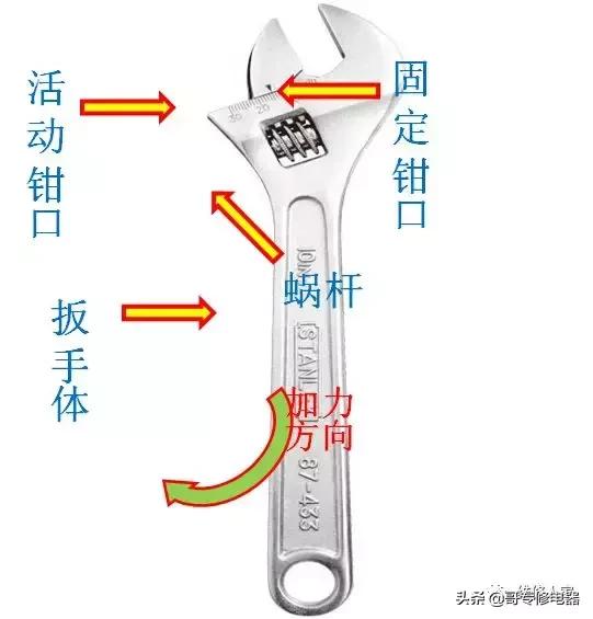 家庭维修及安装常用工具,电工常用维修工具一览表