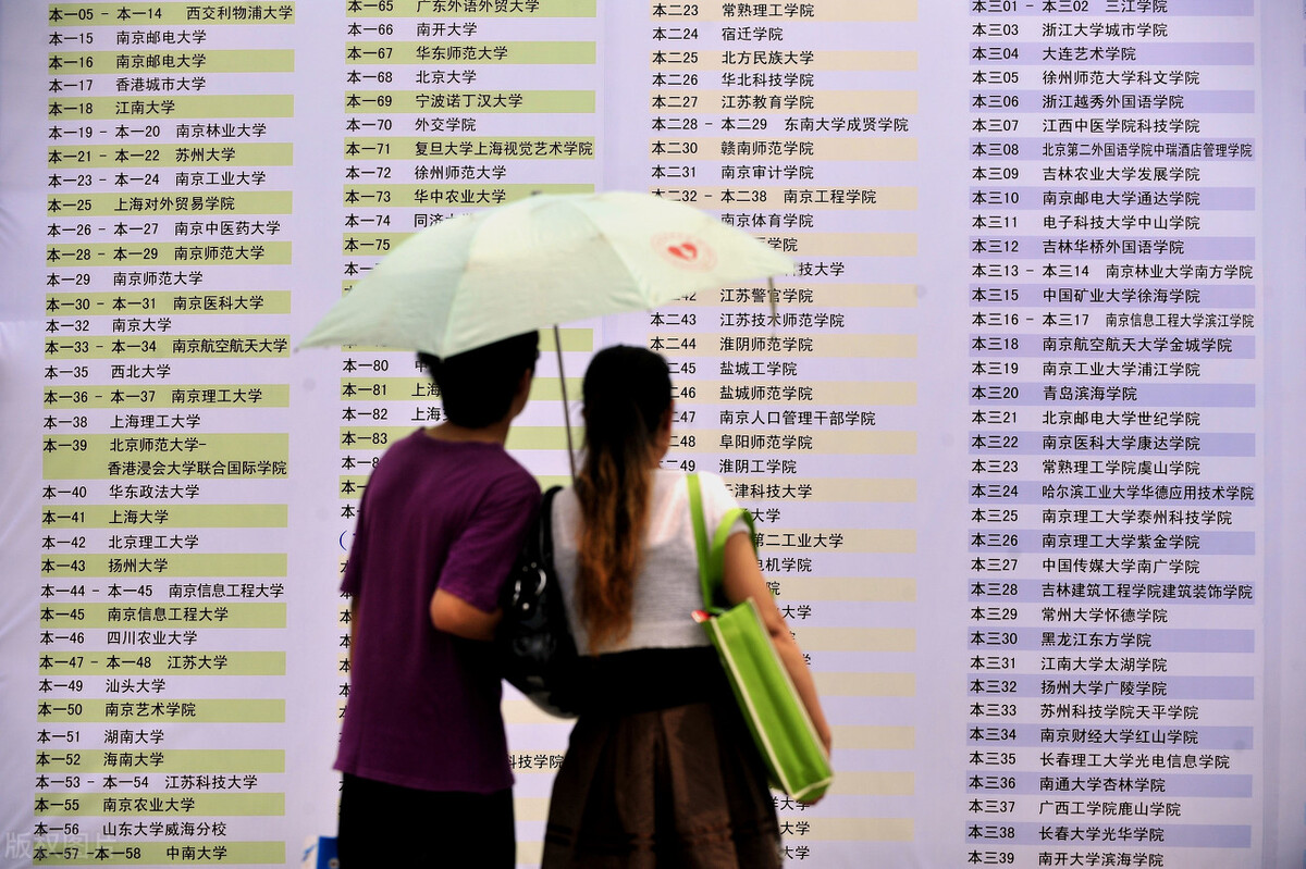 全日制和非全日制学历如何区别,全日制和非全日制学历区别有多大