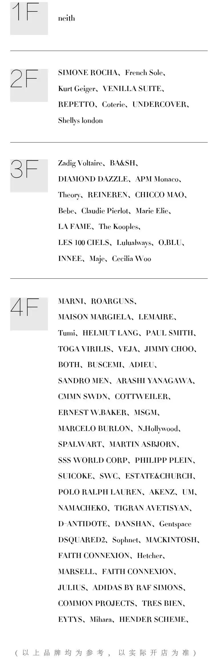 上海老佛爷来了！本周六开业，近80家国际设计师品牌亮相，超好逛