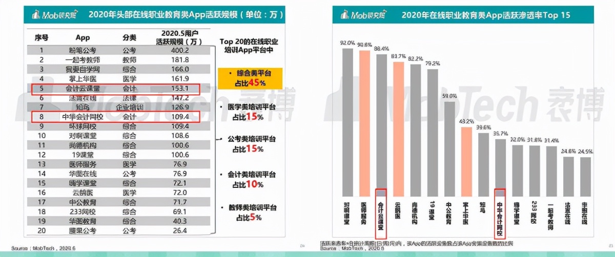 1个东奥=6个中华？一场过亿交易背后的逻辑分析