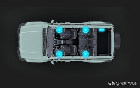 长城坦克300价格2021款四驱,坦克300越野版还是城市版保值