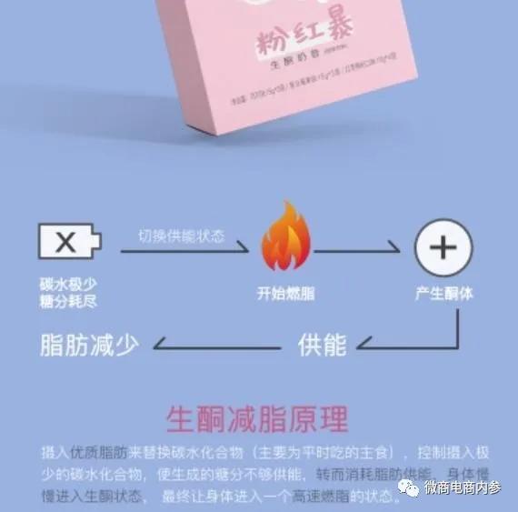 化妆品营销推广的优势,化妆品产品招商推广