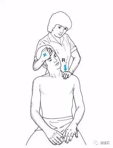 教你颈椎按摩操,手把手教你按摩颈椎治好颈椎病