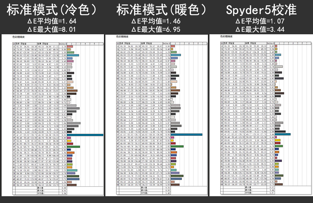 sanch20,sanch2929英寸带鱼屏