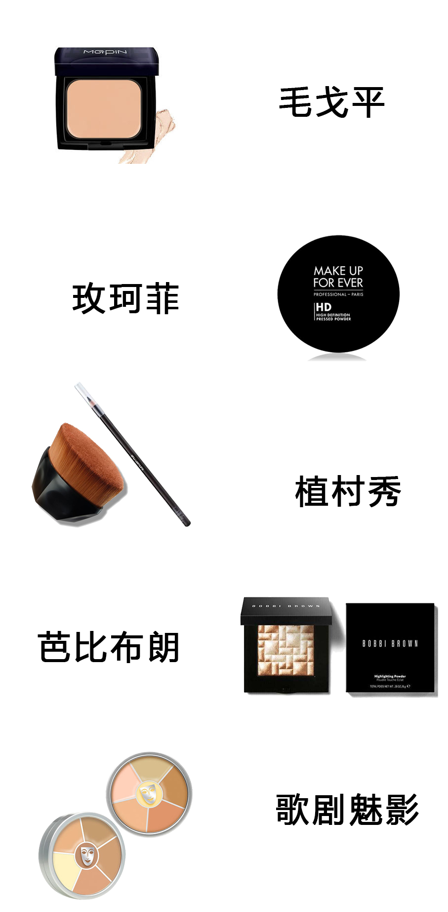 植村秀粉底和资生堂,中国彩妆大师毛戈平简介