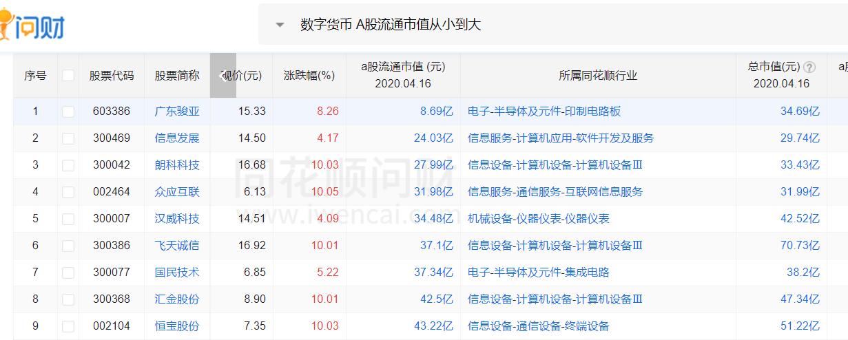 消息题材选股,突发题材的炒作周期