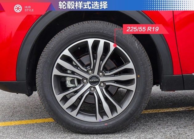 宿州市金方哈弗店,宿州哈弗猛龙4s店