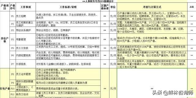 一个制造业老板的哭诉:开厂10年,终于选择了关闭!(很现实)