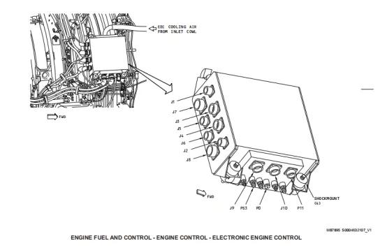 737启动发动机,737ng如何启动发动机