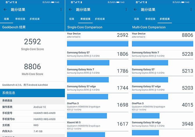 荣耀x10max测评护眼么,荣耀x10max7寸大屏