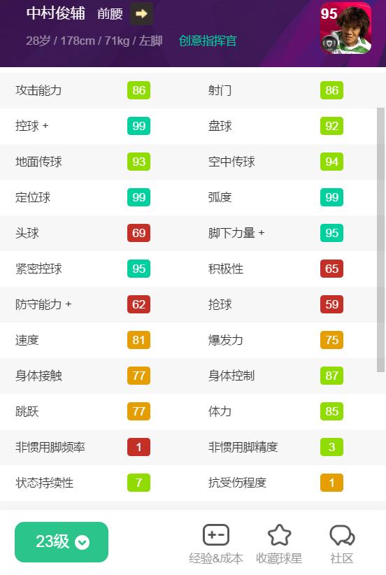 重磅官宣资料|队徽加成仅+1！削弱版本的时刻卡一览