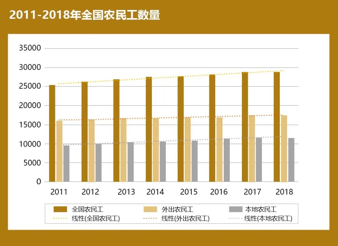 东莞城镇化发展规划,东莞深度城市化