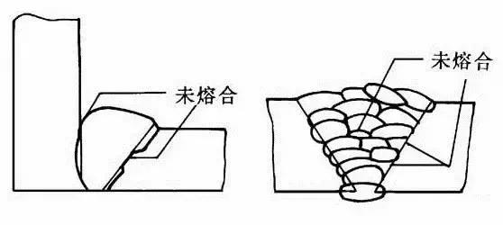 焊缝探伤的标准图片,焊接缺陷探伤