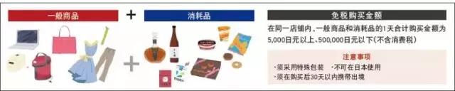 日本今后10年消费税,日本消费税涨到多少了