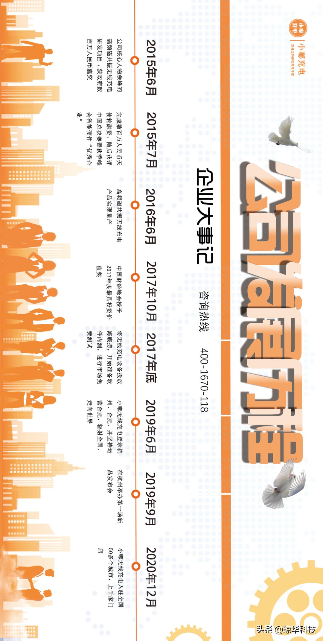 美团共享充电加盟,共享充电加盟代理