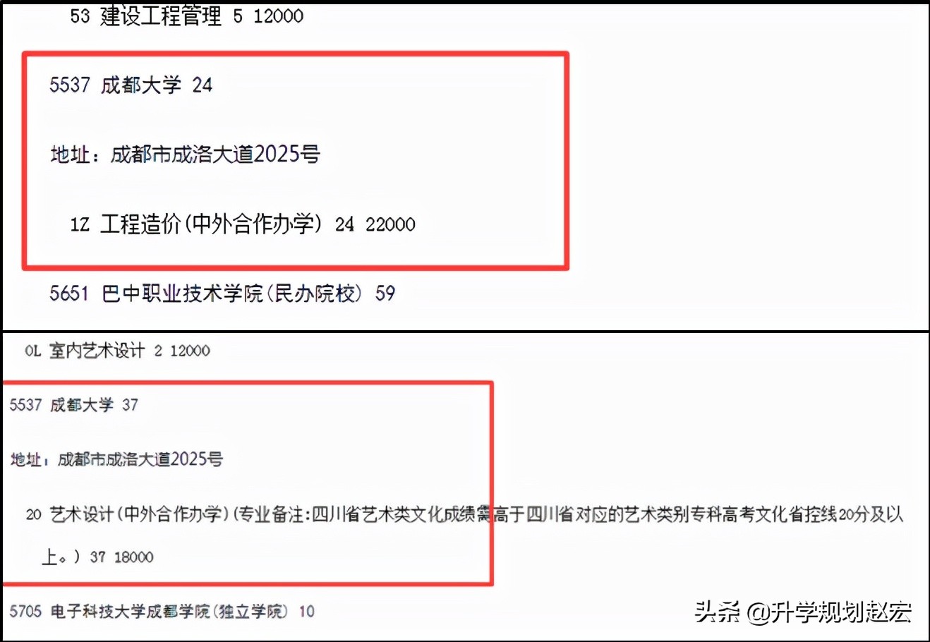 成都大学补录2019,成都补录的大学