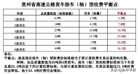 etc遇到问题怎么办这里有详细攻略,etc常见问题及处理方法