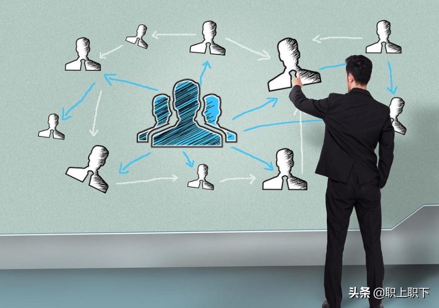 职场关系有哪几种,小地方的职场关系更简单吗