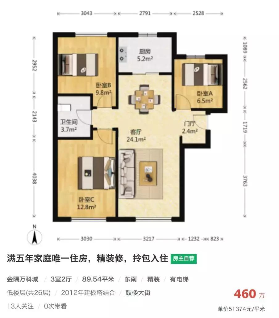 昌平土著踩盘记：西二旗码农的第二选择