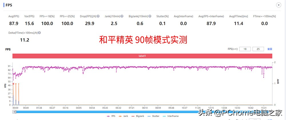 小米mix4一年后评测,小米mix4测评最新