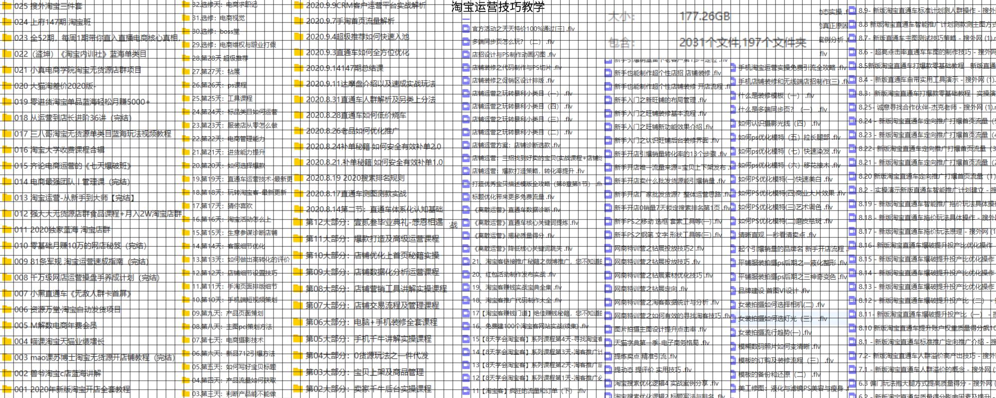 如何学好电商运营方法和技巧,怎样做好电商运营自学全套教程