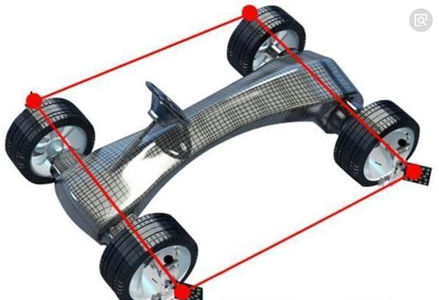 轮胎动平衡如何省钱,轮胎动平衡是不是便宜车才要做