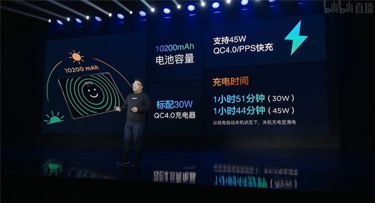 联想padpro12.6和2021区别,联想小新padpro12.6首发价