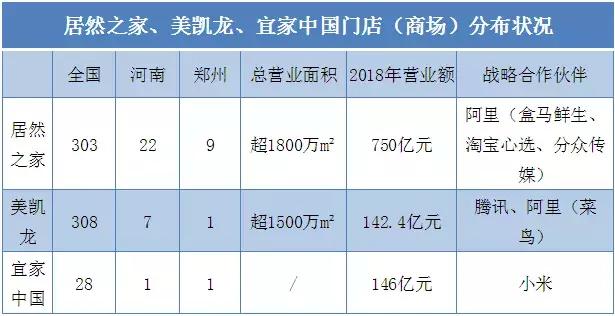 蓝盒子最新款,蓝盒子新品