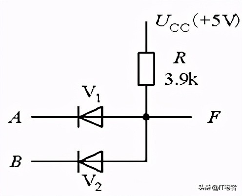 计算机知识及组成原理,1.1计算机怎么表示