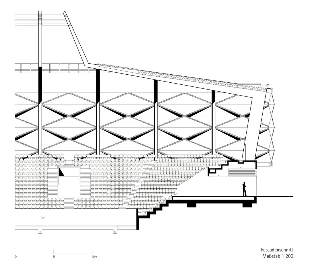 卢森堡体育中心,卢森堡体育场