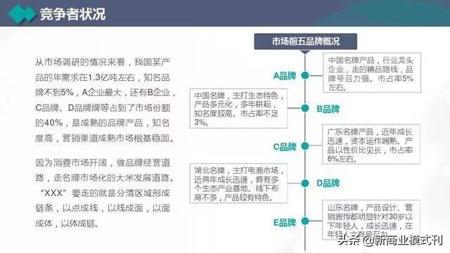 营销计划书营销主题,年度营销策略规划布局