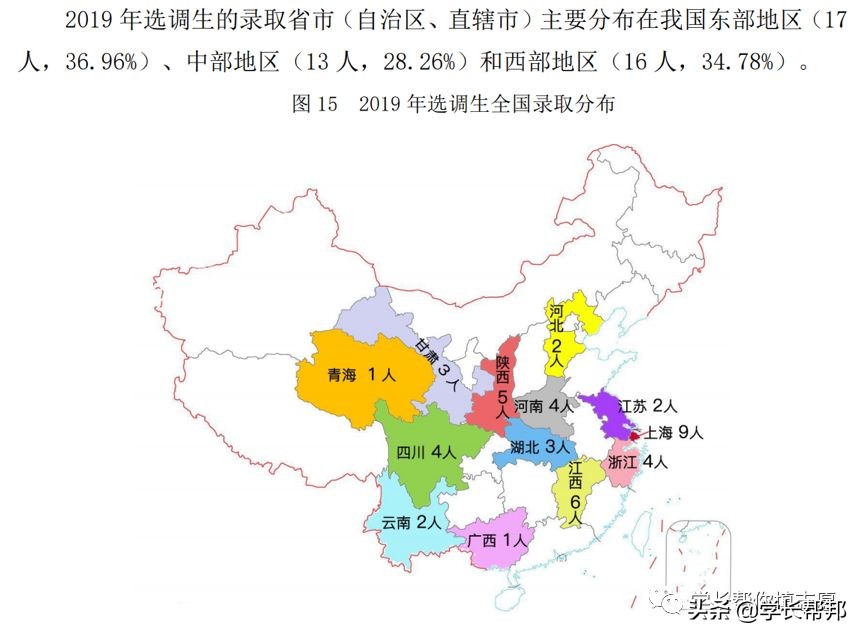 华东师范大学2022年推荐,华东师范大学值得读吗