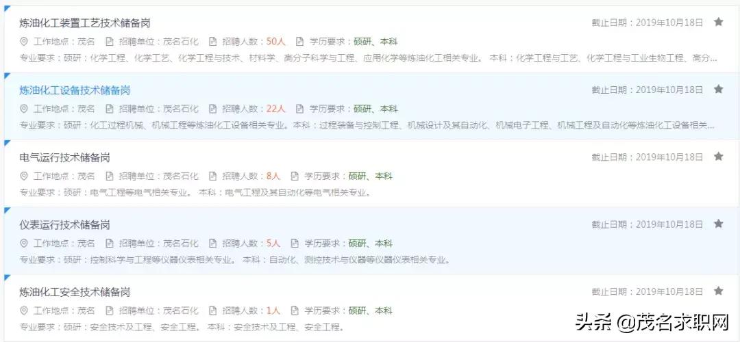 茂名石化2024校园招聘录用名单,茂名石化2022招聘录取名单公示