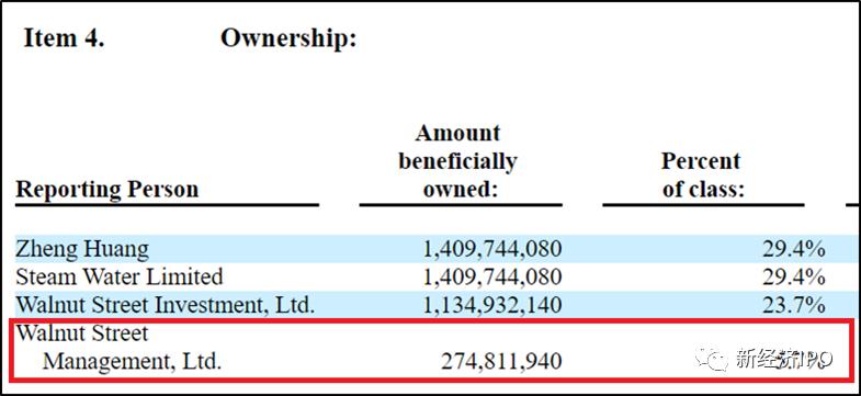 2020黄峥的拼多多财富排第几,拼多多创始人黄峥祖籍是哪里的