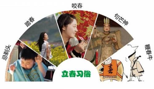 立春习俗2021立春具体时间,立春节气都有什么说法和讲究