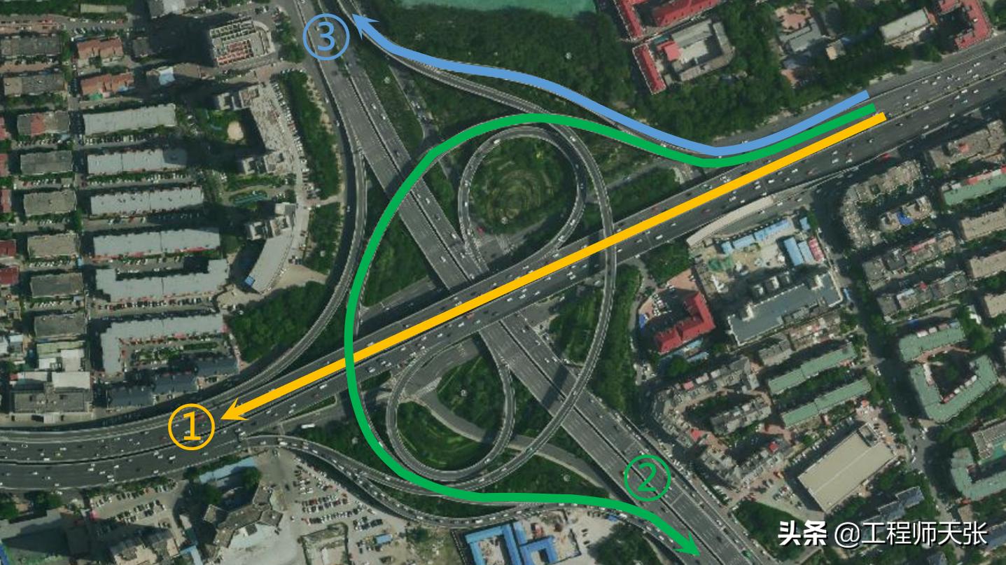 全天津最难的立交桥,天津最大立交桥