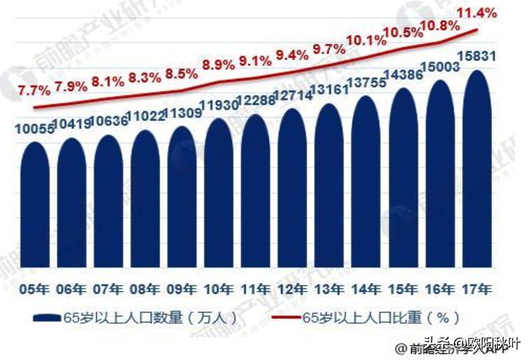 屏幕频闪和蓝光哪个危害大,频闪和蓝光哪个伤害更大一些