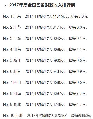 2023年中国烟草实现利税多少,中国烟草2022收益