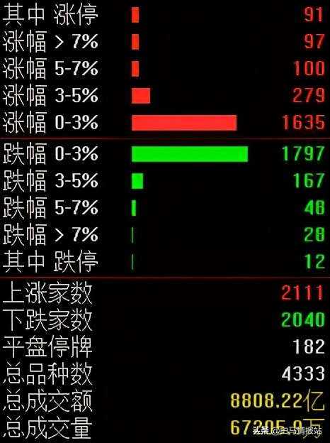 杭锅股份上涨10.03%,杭锅股份的目标价