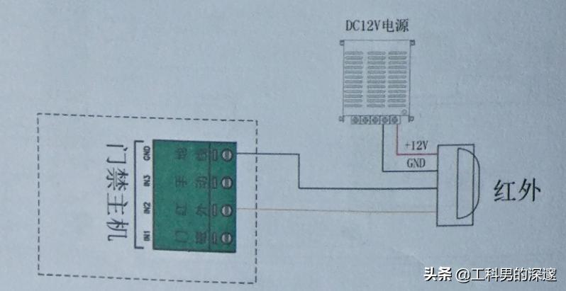 智能门禁解决AB门互锁方案