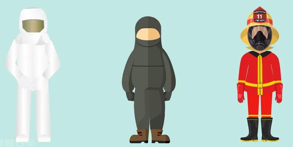 常见的防护用品有哪些,躯干防护用品有什么