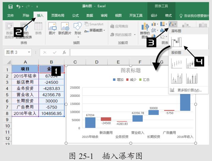 Excel2016中的内置图表真棒